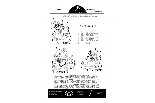 original pattern chart